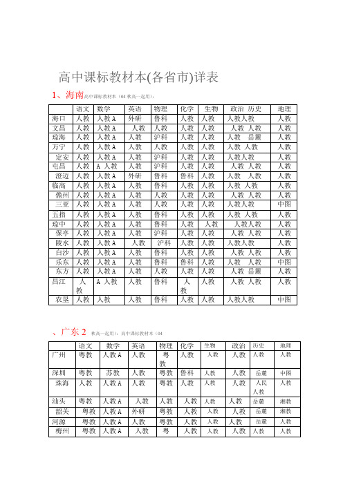 高中新课标教材版本各省详表推荐文档