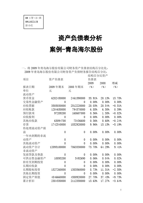 财务报表分析-海尔-资产负债表