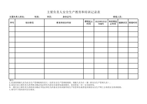 企业主要负责人安全生产教育和培训记录表