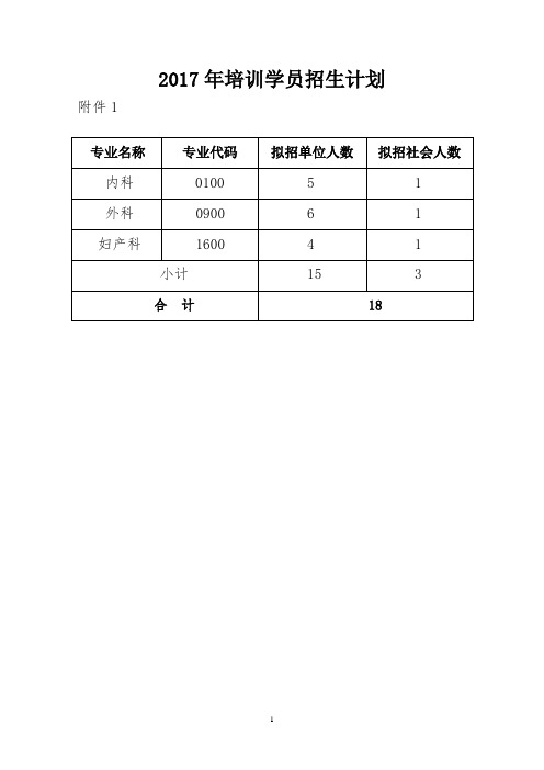 2017年培训学员招生计划