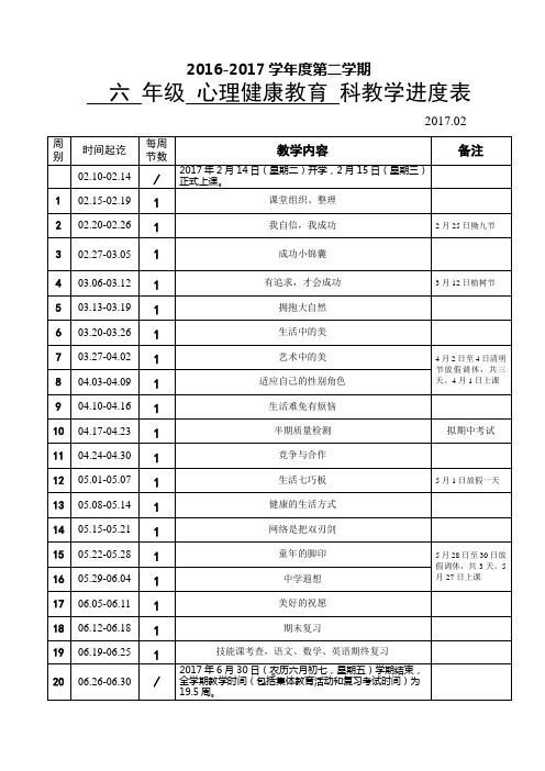 六年级下心理健康教育教学进度表