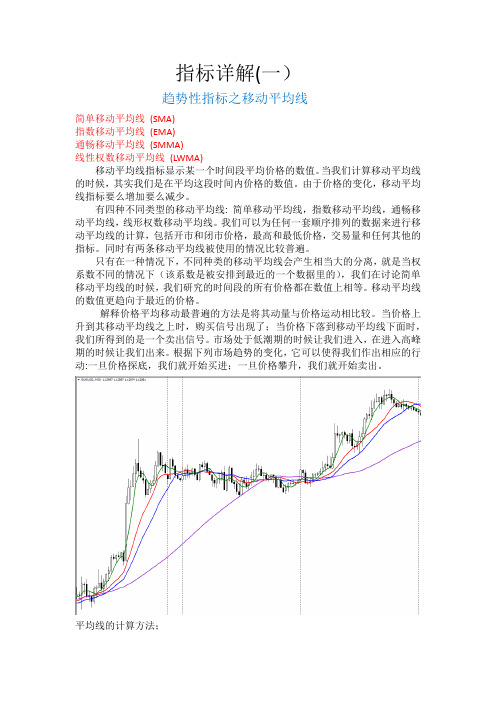 外汇指标详解(一)