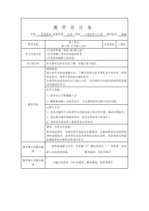 学习输入汉字_南楠