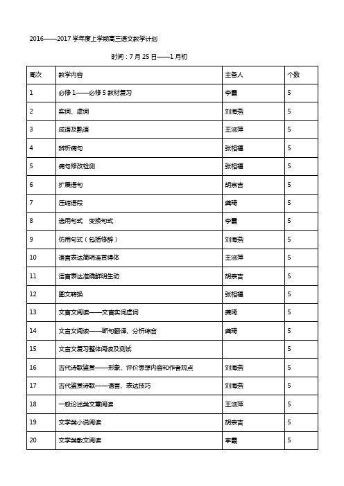 2016-2017学年度上学期高三语文教学计划