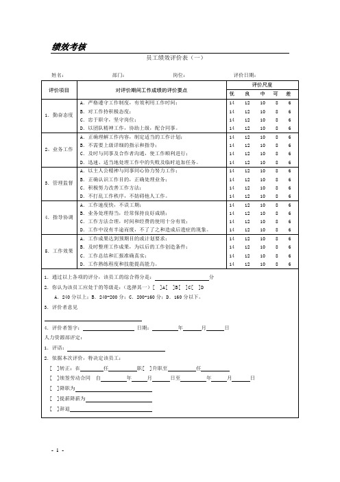 KPI绩效考核表格