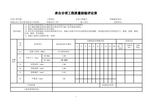 公路工程质量验收规范-承台质量检验评定表