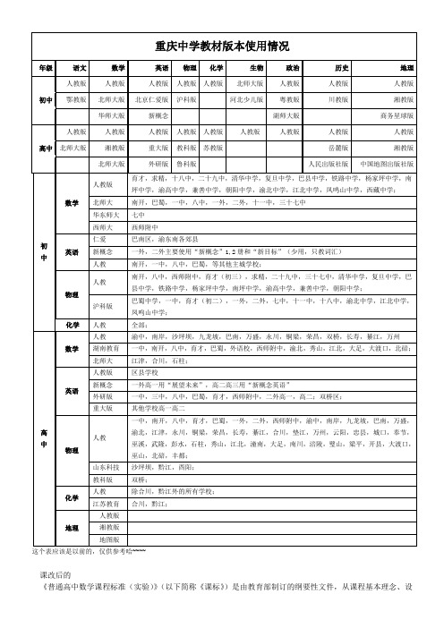 重庆中学教材使用版本