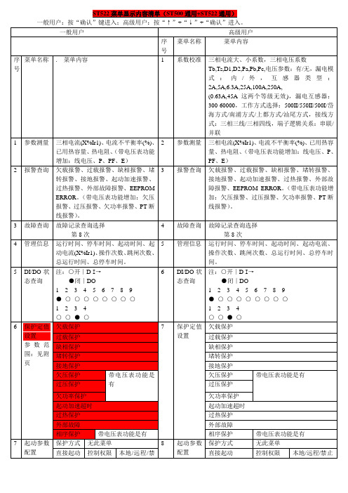 ST500设置