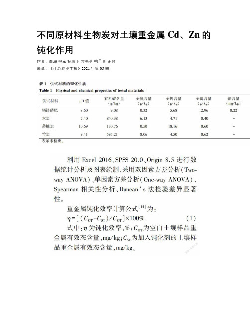 不同原材料生物炭对土壤重金属Cd、Zn的钝化作用