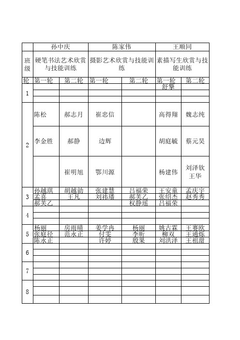 高一年级社团报名表