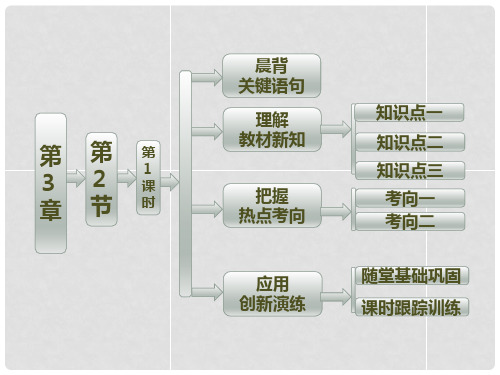 高中化学 第3章 第2节 第1课时 自然界中氮的循环氮气