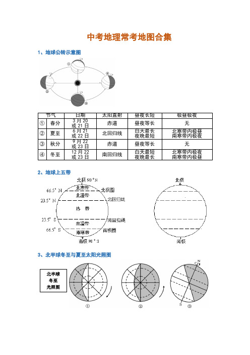 中考地理常考地图合集