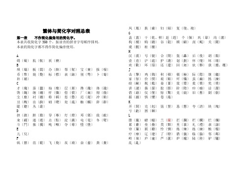 中文繁体字与简化字对照总表