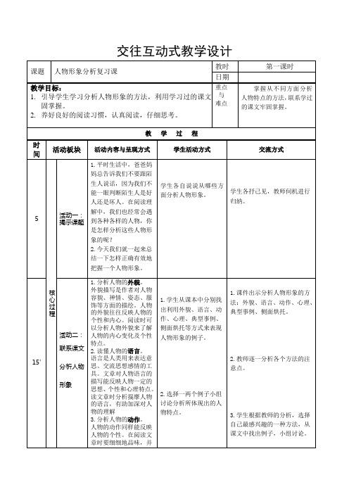 人物形象分析(教案)