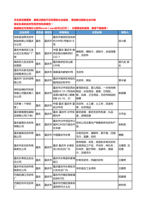 2020新版重庆市无纺布工商企业公司名录名单黄页联系方式大全33家