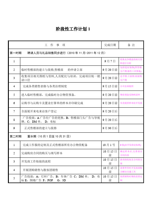 阶段性工作计划1