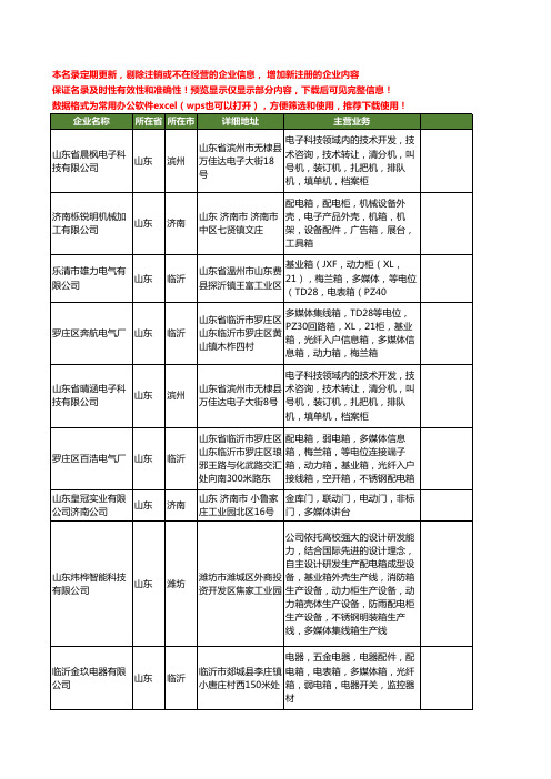 新版山东省多媒体箱工商企业公司商家名录名单联系方式大全57家