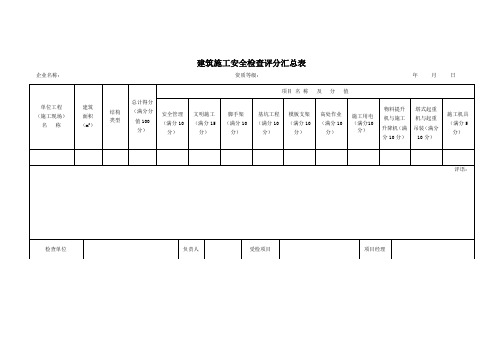 建筑施工安全检查标准jgj59-2011年(word版)