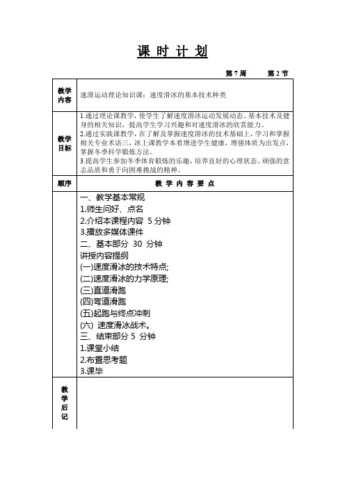 7.2理论知识课：速度滑冰的基本技术种类