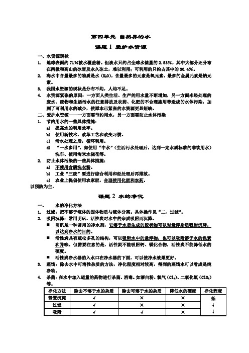 第四单元 自然界的水知识点