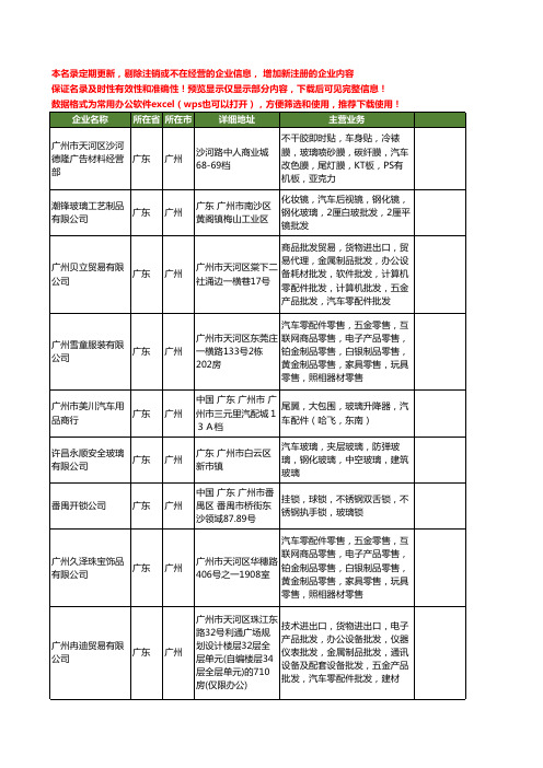 新版广东省广州汽车玻璃工商企业公司商家名录名单联系方式大全521家