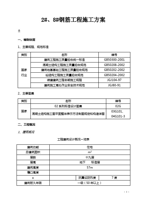 8#钢筋工程施工方案