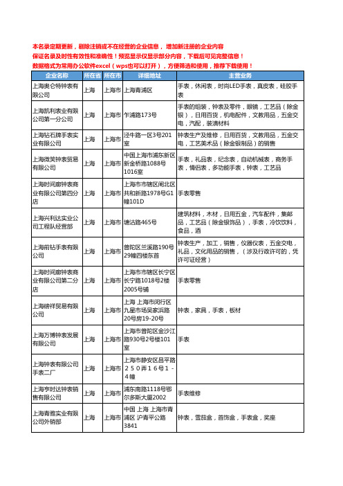 新版上海市钟表手表工商企业公司商家名录名单联系方式大全63家