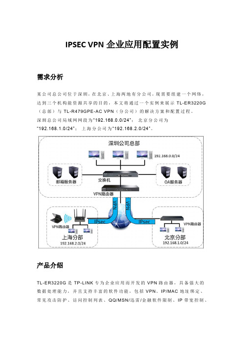 TPLINK IPSEC VPN企业应用配置实例