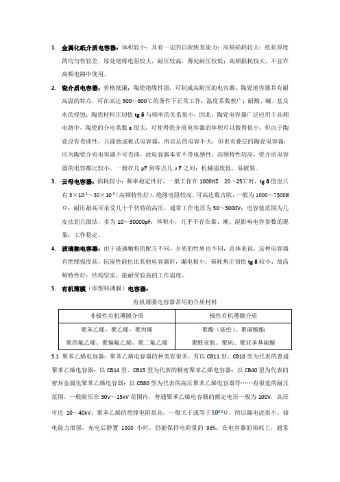 不同材料电容器的特性