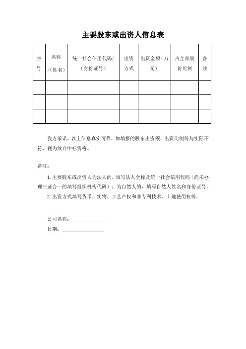 主要股东或出资人信息表