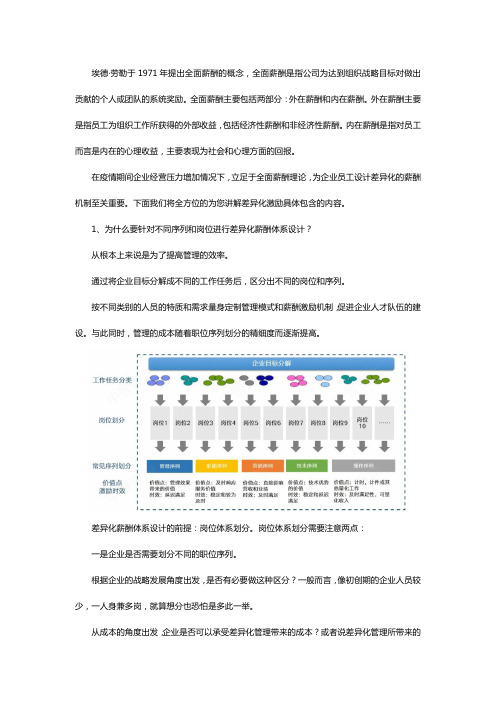 基于全面薪酬理论的差异化激励的方式有哪些