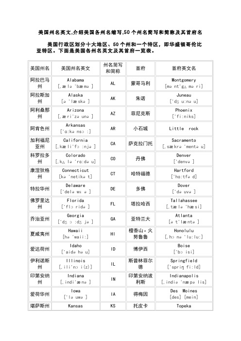 美国各州、首府英文名及音标