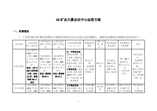 会议中心运营方案