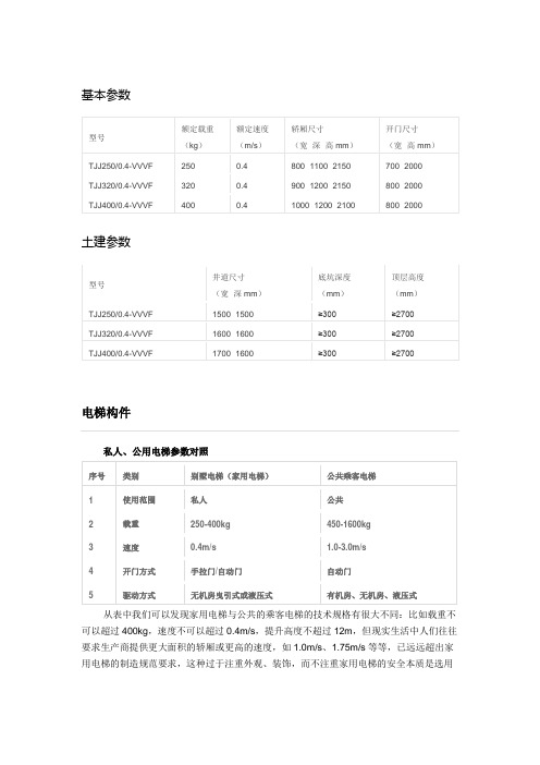 别墅用电梯参数(完整版)