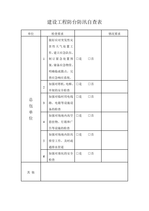 【最新精选】建设工程防台防汛自查表