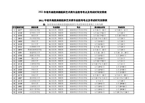 2011年省外高校来湘组织艺术类专业校考考点及考试时间安排表