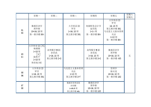 11级商学院会计学大一下学期课表一览