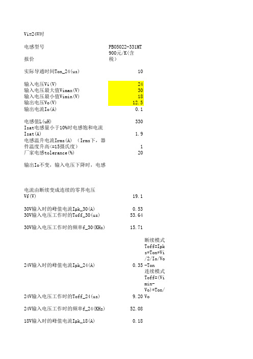 Buck电路定导通时间电感计算表