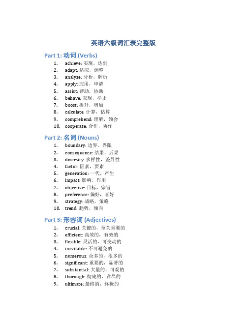 英语六级词汇表完整版