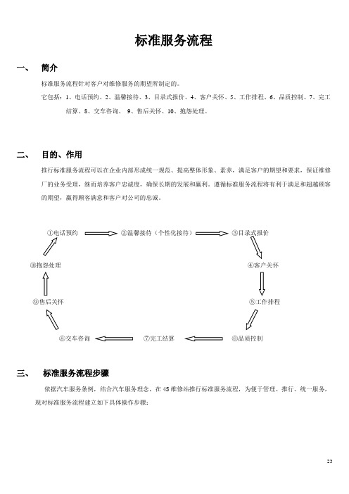 标准服务流程