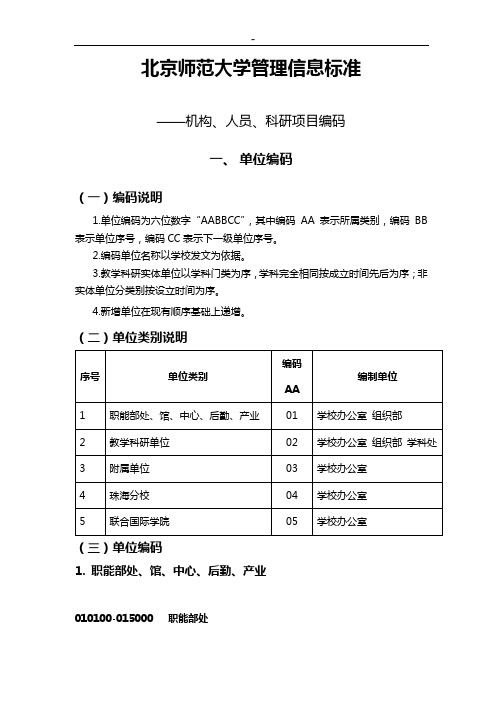 北京师范大学单位,教工号,学号,科研项目开发编码