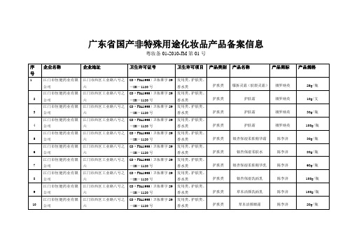 广东省国产非特殊用途化妆品产品备案信息