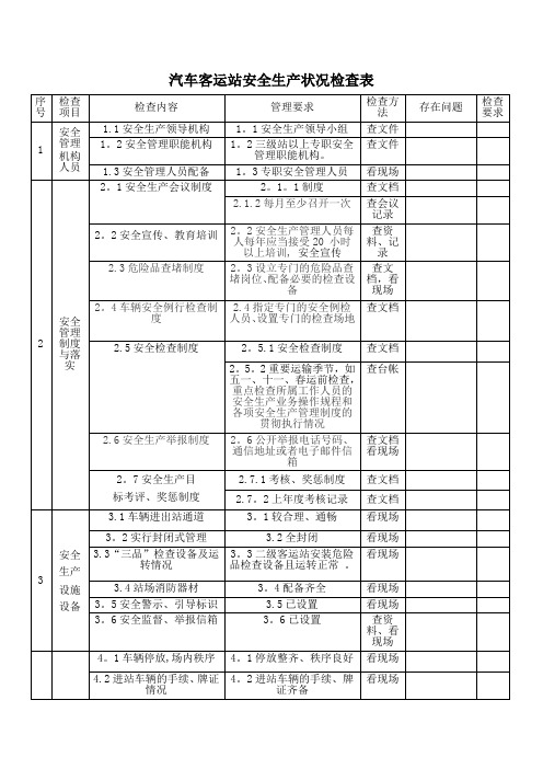 汽车客运站安全生产状况检查表【范本模板】