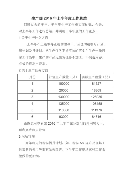 2016年上半年度生产部上半年度总结