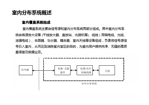 无源器件基础知识