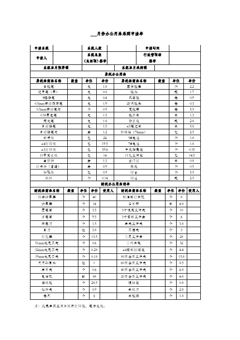 办公用品采购申请单