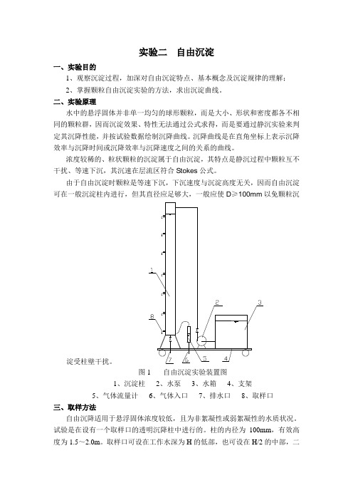 自由沉淀实验（cmq）