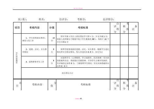 大学班主任量化考核表