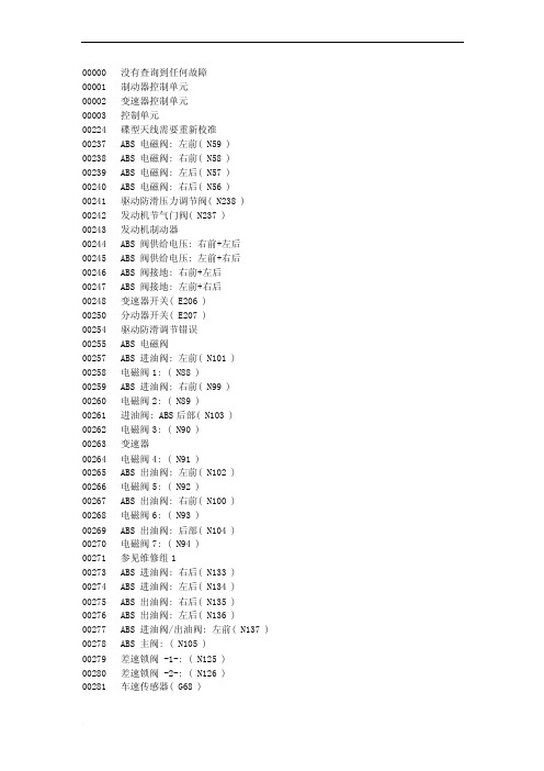 汽车检测常见故障码一览表