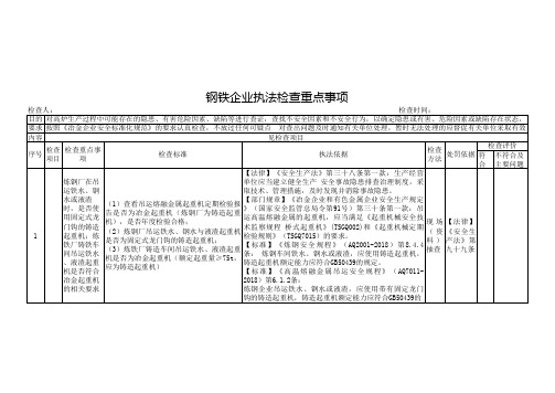 钢铁企业执法检查重点事项